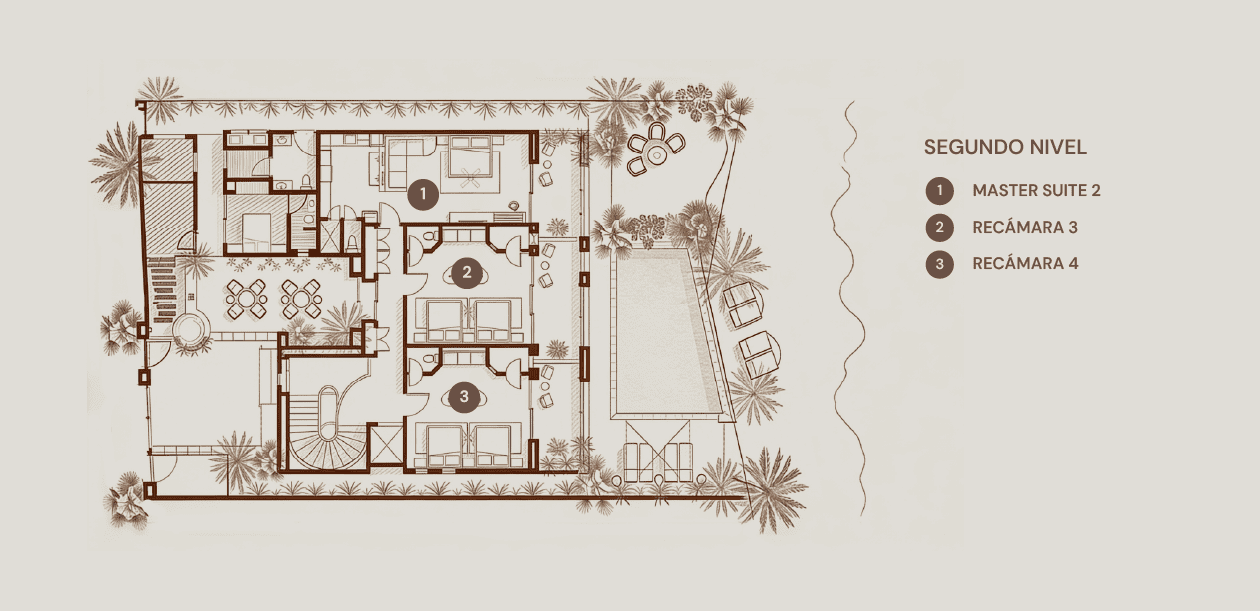 Casa ceiba layout second level la coleccion isla mujeres